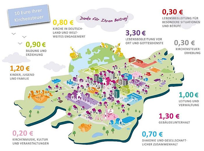 Bild "Aktuell:KS700.jpg"
